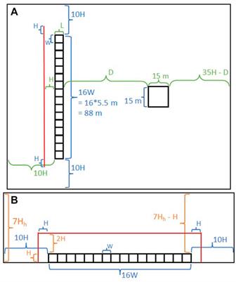 A numerical investigation exploring the potential role of porous fencing in reducing firebrand impingement on homes